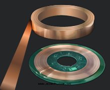 主(zhǔ)要(yào)的(de)铜(tóng)合金(jīn)